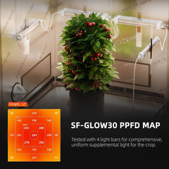 Spider Farmer Glow30 32W Supplemental Full Spectrum LED Grow Light Bars