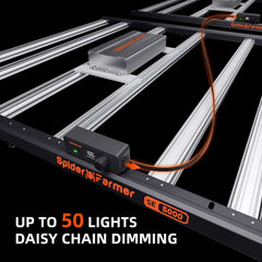 Spider Farmer SE5000 LED Grow Light + 4' x 4' Grow Tent + 6" Inline Fan Combo with GGS Controller Kits + 6" Clip Fan