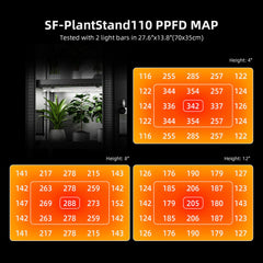 Spider Farmer 4 Tier Plant Stand + 6 x 18W LED Light Bars + 1' 2" x 2' 4" Grow Tent Kit