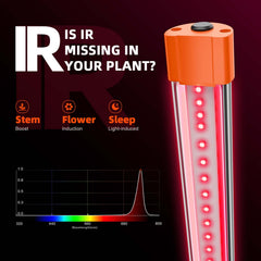 Spider Farmer UV60 & IR30 Supplemental UV & Infrared LED Grow Light Bar Set