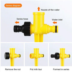 360° Rotating Automatic Garden Lawn Sprinkler