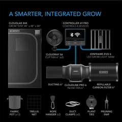 AC Infinity Advance Grow Tent System PRO 4x4, 4-Plant Kit, WiFi-Integrated Controls to Automate Ventilation, Circulation, Full Spectrum LM301H EVO LED Grow Light