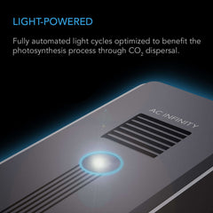 AC Infinity Controller AI+ with CO2 Sensor Bundle
