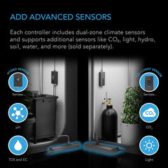 AC Infinity OUTLET AI Environment Controller, Smart WiFi Outlets, Dual-Zone Temperature Humidity, AI Targeting, Dynamic ON/OFF Programming, Expandable Sensors, Individual Control 4-Plugs, 1800W