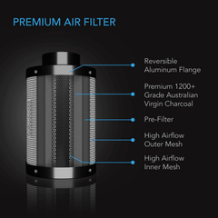AC Infinity Air Filtration Kit 8", Inline Fan with Speed Controller, Carbon Filter & Ducting Combo