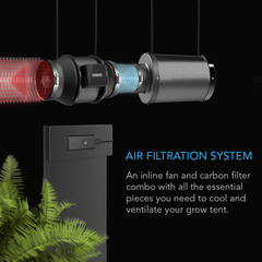 AC Infinity Air Filtration Kit 8", Inline Fan with Speed Controller, Carbon Filter & Ducting Combo