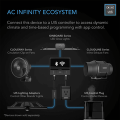AC Infinity Air Filtration Kit 8", Inline Fan with Speed Controller, Carbon Filter & Ducting Combo