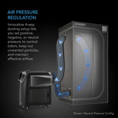 AC Infinity TERRAFORM 7, Multi-Functional Air Conditioner, with Heater, Dehumidifier, and Circulator, VPD Controller, 4-Way Ducting for Grow Tents, 8000 BTU