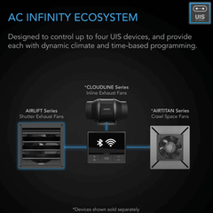 AC Infinity AIRLIFT T14, Shutter Exhaust Ventilation Fan 14", Temperature Humidity Controller