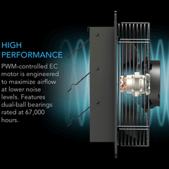 AC Infinity AIRLIFT T14, Shutter Exhaust Ventilation Fan 14", Temperature Humidity Controller
