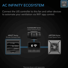 AC Infinity AIRLIFT T20, Shutter Exhaust Ventilation Fan 20", Temperature Humidity Controller