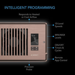AC Infinity AIRTAP T4, Quiet Register Booster Fan System, Brown Bronze, for 4" x 12" Registers
