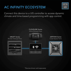 AC Infinity AIRTITAN T3, Crawlspace and Basement Ventilation Fan 6", WiFi-Integrated Controls, IP-55 Rated