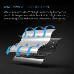 AC Infinity Black and White Panda Film, Waterproof Reflective Sheet, 10 x 100 ft.