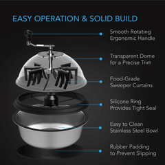 AC Infinity Bud Bowl Trimmer, Twist Spin Cut with Clear Visibility Dome, 16-Inch