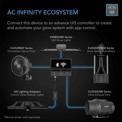 AC Infinity CLOUDFORGE T5, Environmental Plant Humidifier, 9L, Smart Controls, Targeted Vaporizing