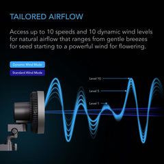 AC Infinity CLOUDRAY S9, Gen 2 Grow Tent Clip Fan 9” with Long-Life EC Motor, 10-Level Dynamic Wind Modes & Fan Speeds, 10-Level Auto Oscillation