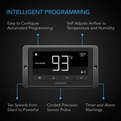 AC Infinity CLOUDWAY T12, Whole House EC Fan, 1600 CFM, Energy Efficient with Temperature Humidity Controller