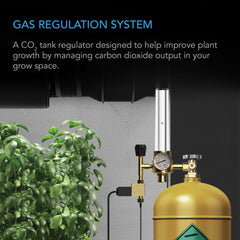 AC Infinity CO2 Regulator, Carbon Dioxide Monitor with Solenoid Valve and Gas Flow Meter