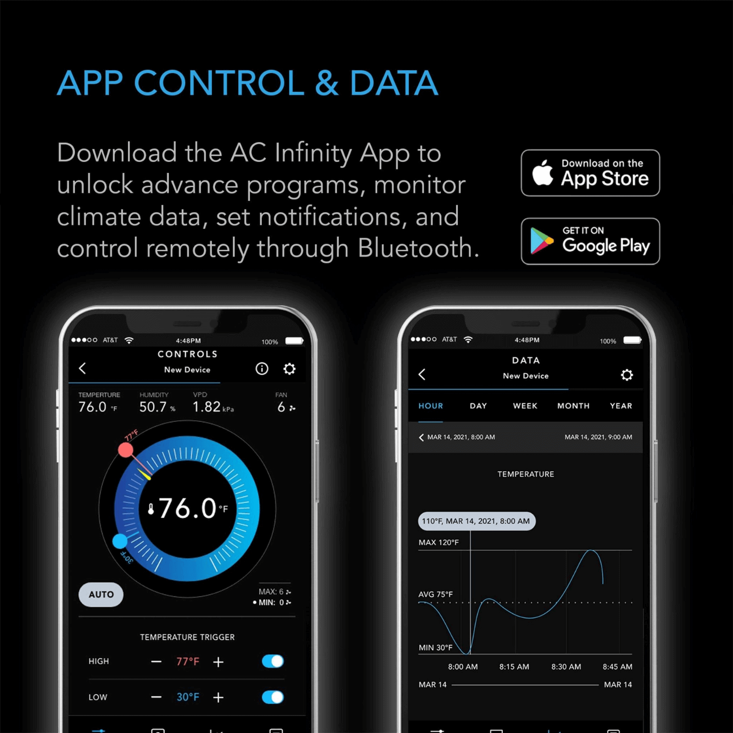 Humidity Control Ac AC Infinity CONTROLLER 67, Temperature and Humidity Fan Controller, wi ...