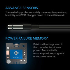 AC Infinity CONTROLLER 75 PRO, Independent Programs for Two Devices, Dynamic VPD, Temperature, Humidity, Scheduling, Data App, Bluetooth + WiFi, Desktop