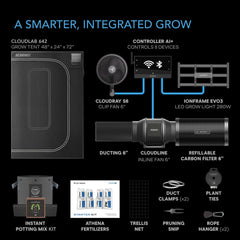 AC Infinity Cultivator Kit, Complete 2-Plant Grow Tent System with Dynamic Learning AI Control and Athena® Blended Starter Kit. WiFi-Integrated Ventilation, Circulation, Full-Spectrum EVO Lights and Refillable Filter