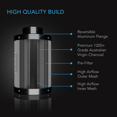 AC Infinity Duct Carbon Filter, Australian Charcoal, 6-Inch