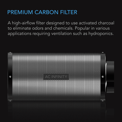 AC Infinity Duct Carbon Filter, Australian Charcoal, 6-Inch