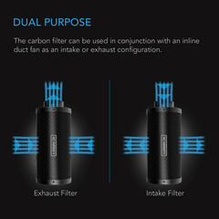AC Infinity Duct Carbon Filter XL, Australian Charcoal, Extra Large, 6-Inch