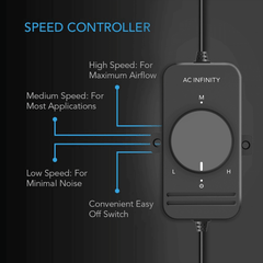AC Infinity Fan Speed Controller for AC Axial Muffin Fans, Dual