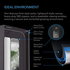 AC Infinity Cultivator Kit, Complete 2-Plant Grow Tent System with Dynamic Learning AI Control and Athena® Blended Starter Kit. WiFi-Integrated Ventilation, Circulation, Full-Spectrum EVO Lights and Refillable Filter