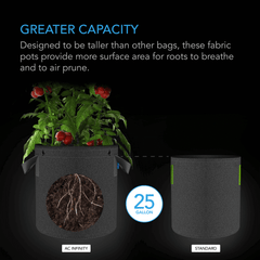 AC Infinity Heavy Duty Fabric Pots,  25 Gallon, 5-Pack