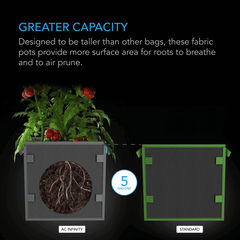 AC Infinity Heavy Duty Square Fabric Pots,  5 Gallon, 5-Pack