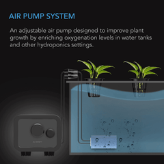 AC Infinity Hydroponics Air Pump, Two-Outlet Pumping Kit, 45 GPH (2.8 L/M)