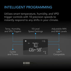 AC Infinity TERRAFORM 7, Multi-Functional Air Conditioner, with Heater, Dehumidifier, and Circulator, VPD Controller, 4-Way Ducting for Grow Tents, 8000 BTU