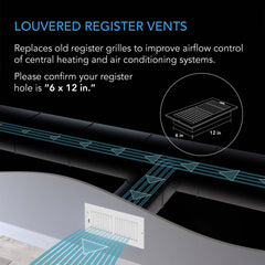 AC Infinity Register Ventilation Grille 6" x 12", White