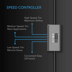 AC Infinity MULTIFAN S5, Quiet USB Cooling Fan, Dual 80mm