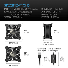 AC Infinity MULTIFAN S5, Quiet USB Cooling Fan, Dual 80mm