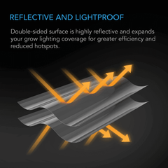 AC Infinity Mylar Film Roll, PET Reflective Foil Sheet, 4 x 100 ft.