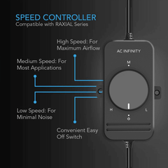 AC Infinity RAXIAL S6, Inline Booster Duct Fan with Speed Controller, 6-Inch