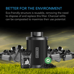 AC Infinity Refillable Carbon Filter Kit, with Charcoal Refill, 4-Inch