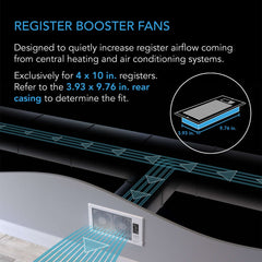 AC Infinity AIRTAP T4, Quiet Register Booster Fan System, White, for 4" x 10" Registers