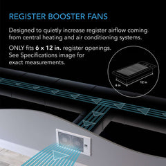 AC Infinity AIRTAP T6, Quiet Register Booster Fan System, White, for 6" x 12" Registers