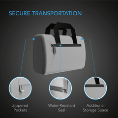 AC Infinity Smell Proof Handbag, Gray, with 900D Nylon Fabric and Carbon Filter Lining