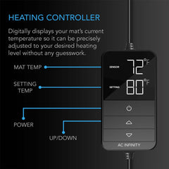 AC Infinity SUNCORE H7, Seedling Heat Mat with Heat Controller, IP-67 Waterproof, 48" x 20.75"