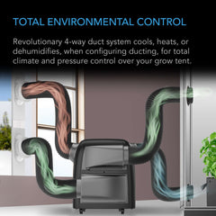 AC Infinity TERRAFORM 7, Multi-Functional Air Conditioner, with Heater, Dehumidifier, and Circulator, VPD Controller, 4-Way Ducting for Grow Tents, 8000 BTU