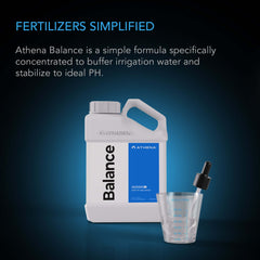 Athena Balance, pH Up, Buffer & Stabilizer for Hydroponic Irrigation Systems, 1 Gallon