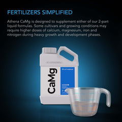 Athena CaMg, Calcium, Magnesium & Iron Hydroponic Supplement, for Heavy Plant Growth and Development Phases, 1 Gallon