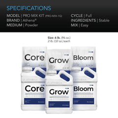 Athena Complete Pro Mix Kit, Hydroponics Fertilizer Concentrate Solution: 2 lb. Each Pro Core, Pro Bloom & Pro Grow with Mixing Jugs