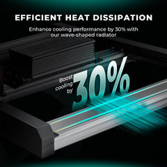Mars Hydro FC 3000-EVO LED Grow Light + 3' x 3' Grow Tent + iFresh Inline Fan Combo with Temperature and Humidity Controller